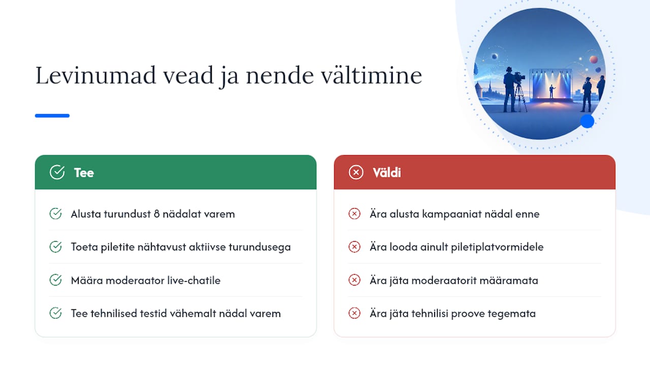 Mida Television on näinud: levinumad vead ja kuidas neid vältida — overview diagram