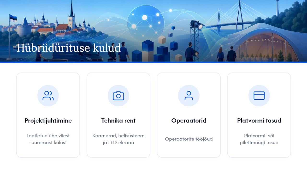Hübriidürituse ülekande kulude jaotus