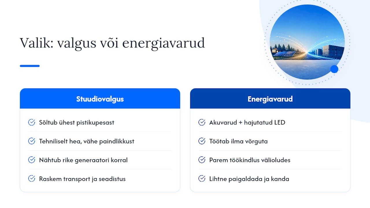 Miks mobiilsus lööb üle kalli varustuse — overview diagram